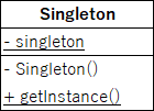 singleton_001